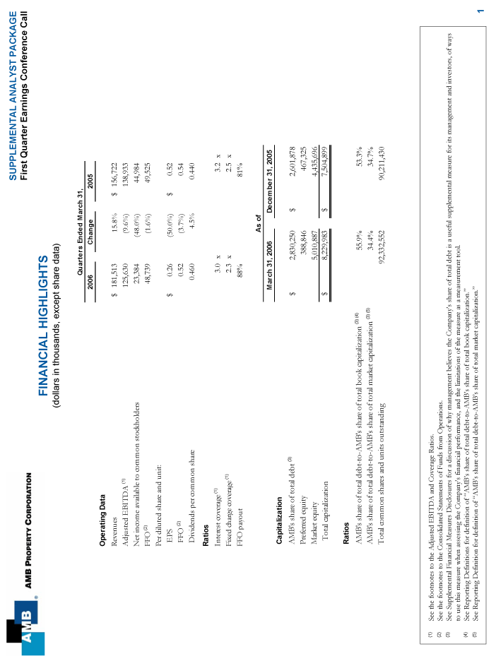 FINANCIAL HIGHLIGHTS
